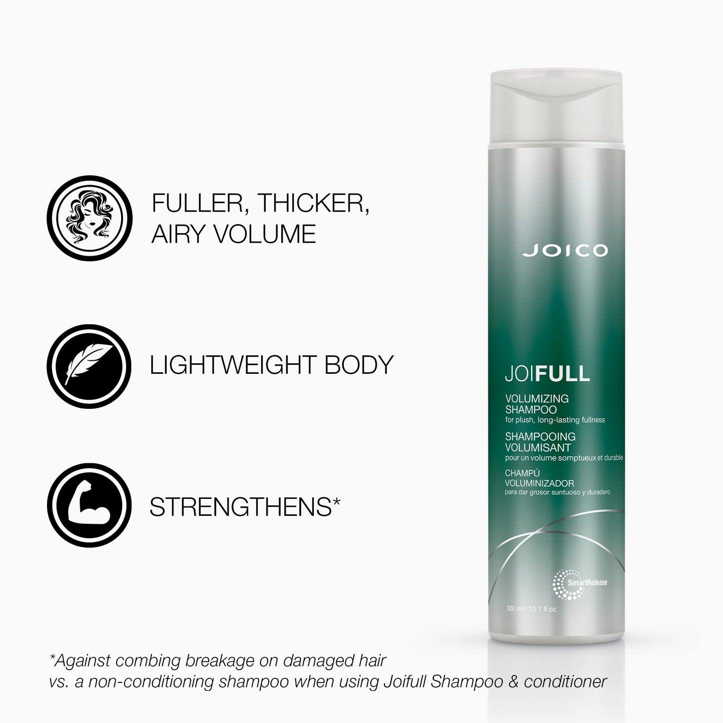 Joico JoiFULL Volumizing Shampoo & Conditioner Set | Plush & Long-Lasting Fullness | Boost Shine | For Fine/Thin Hair Beauty & Personal Care Joico