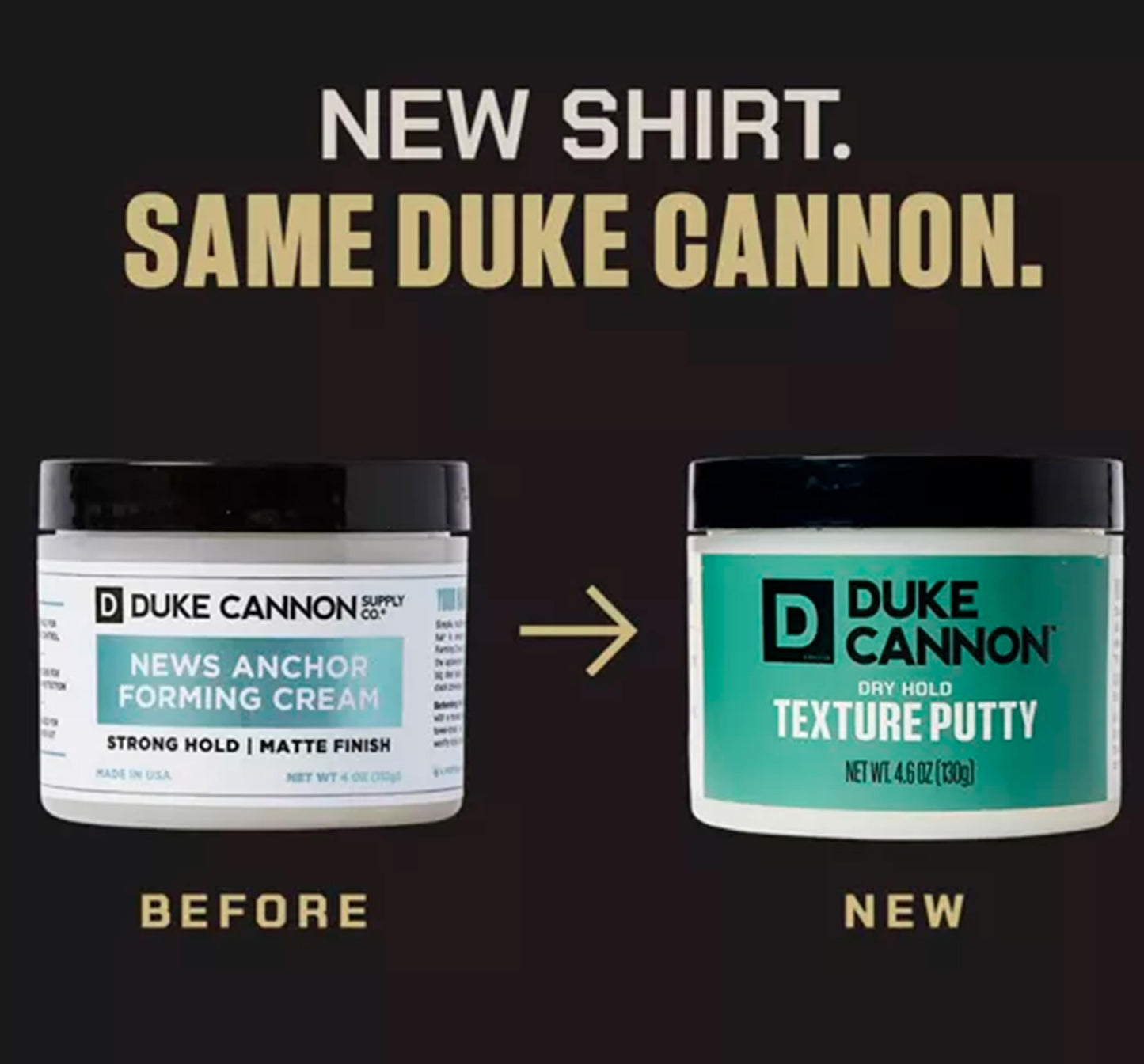 Duke Cannon Supply Co. Supply Co. Dry Hold Texture Putty - Medium Hold Hair Putty - Ideal for short to medium styles and all textures - No Shine Beauty & Personal Care Duke Cannon Supply Co.