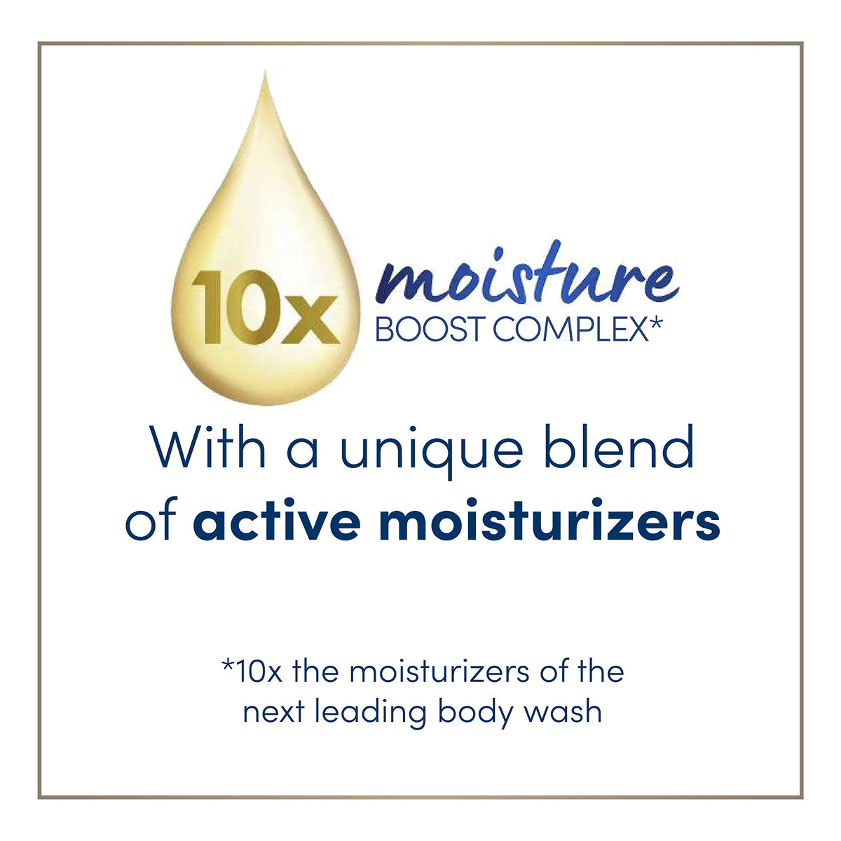 Dove Body Love Body Cleanser For Maturing Skin Age Embrace Body Wash Cleanser with Peptides and Pure Glycerin 17.5 fl oz Beauty & Personal Care Dove