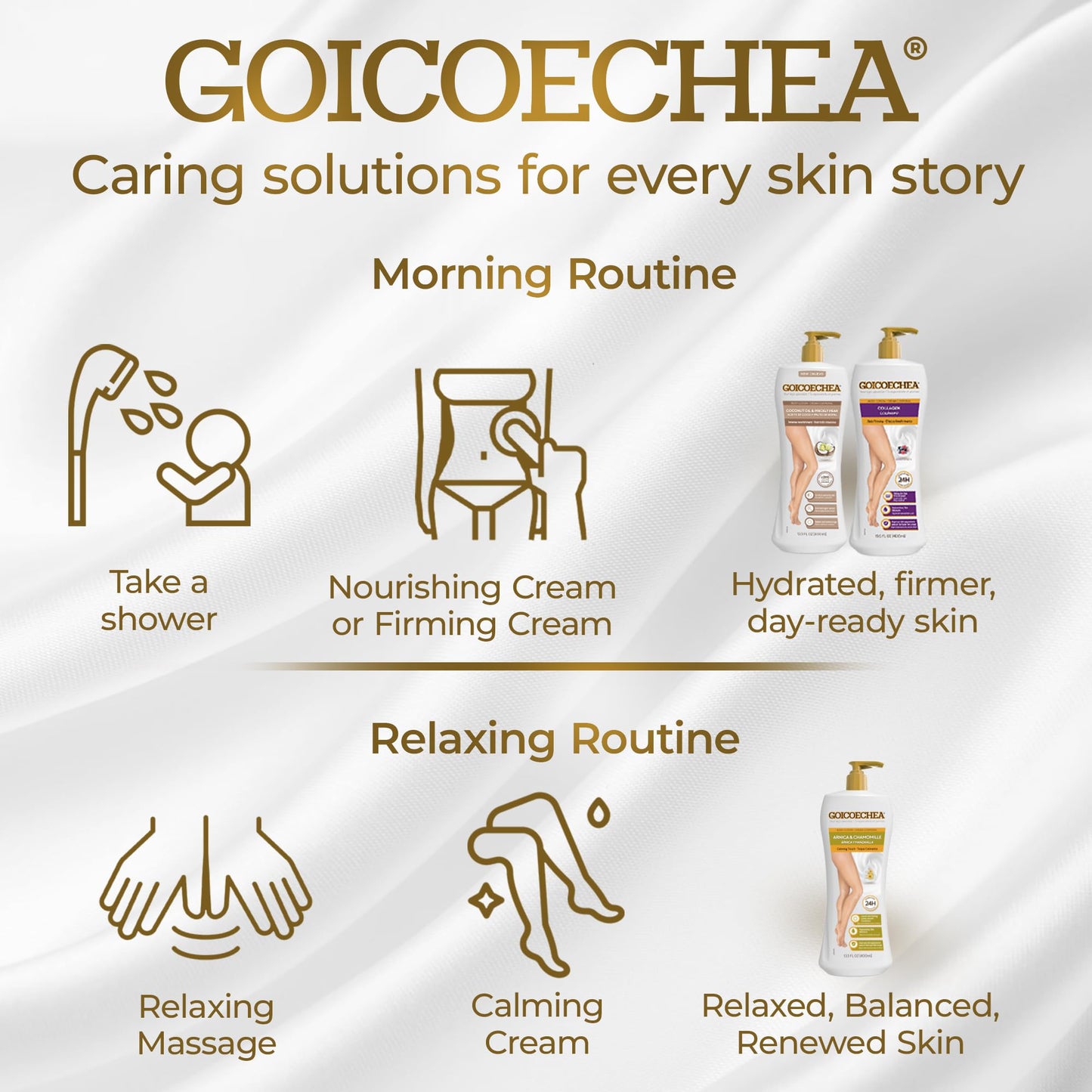 Goicoechea Body Lotion Variety Pack | Arnica & Chamomile for Lighter Legs, Collagen Elastin for Skin Firming, Coconut Oil & Prickly Pear for Dry Skin Beauty & Personal Care Goicoechea