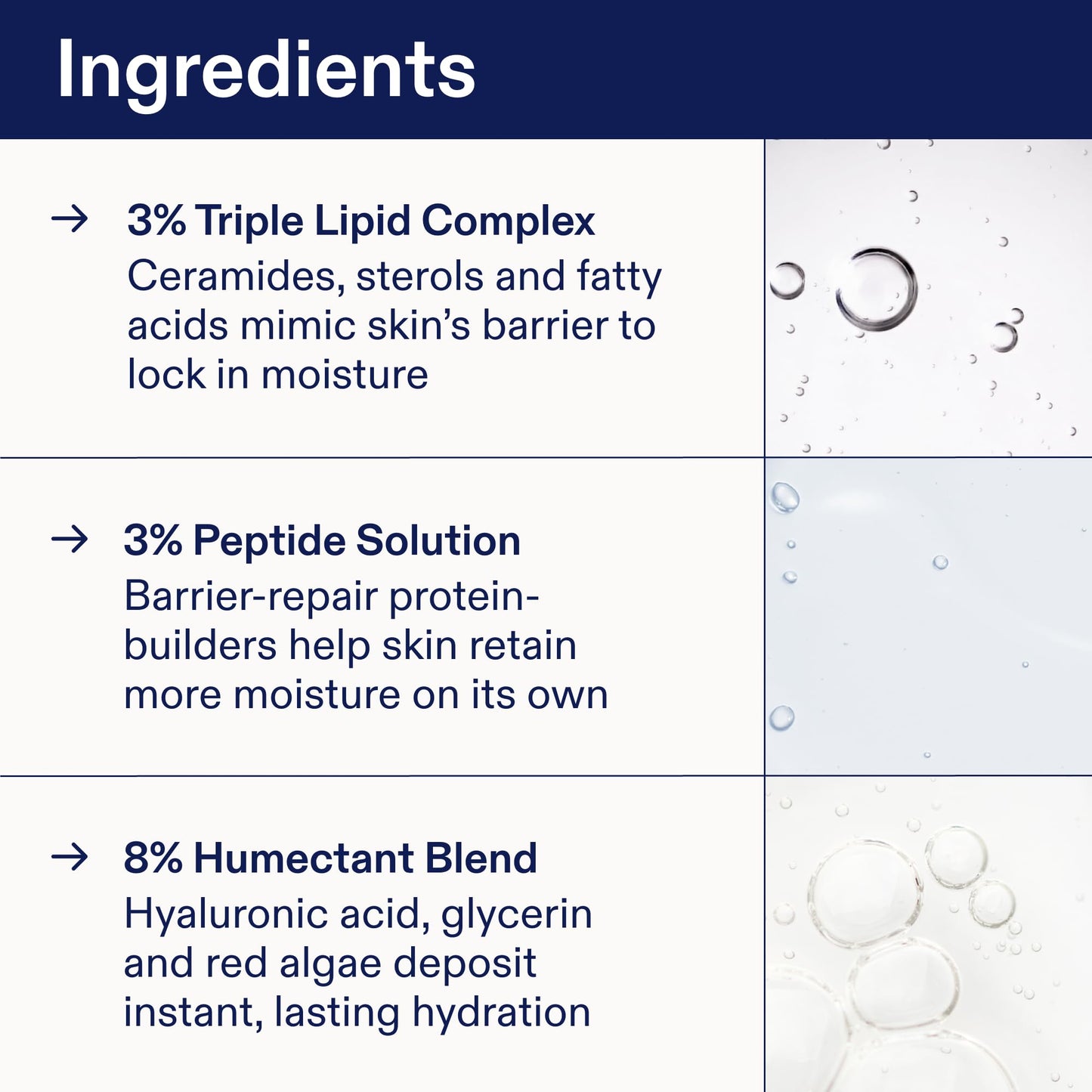 Skinfix Triple Lipid-Peptide Cream Mini 0.5oz – Rich Moisturizer for Dry, Sensitive Skin, Hydrating, Non-Comedogenic, Vegan & Fragrance-Free Beauty & Personal Care Skinfix