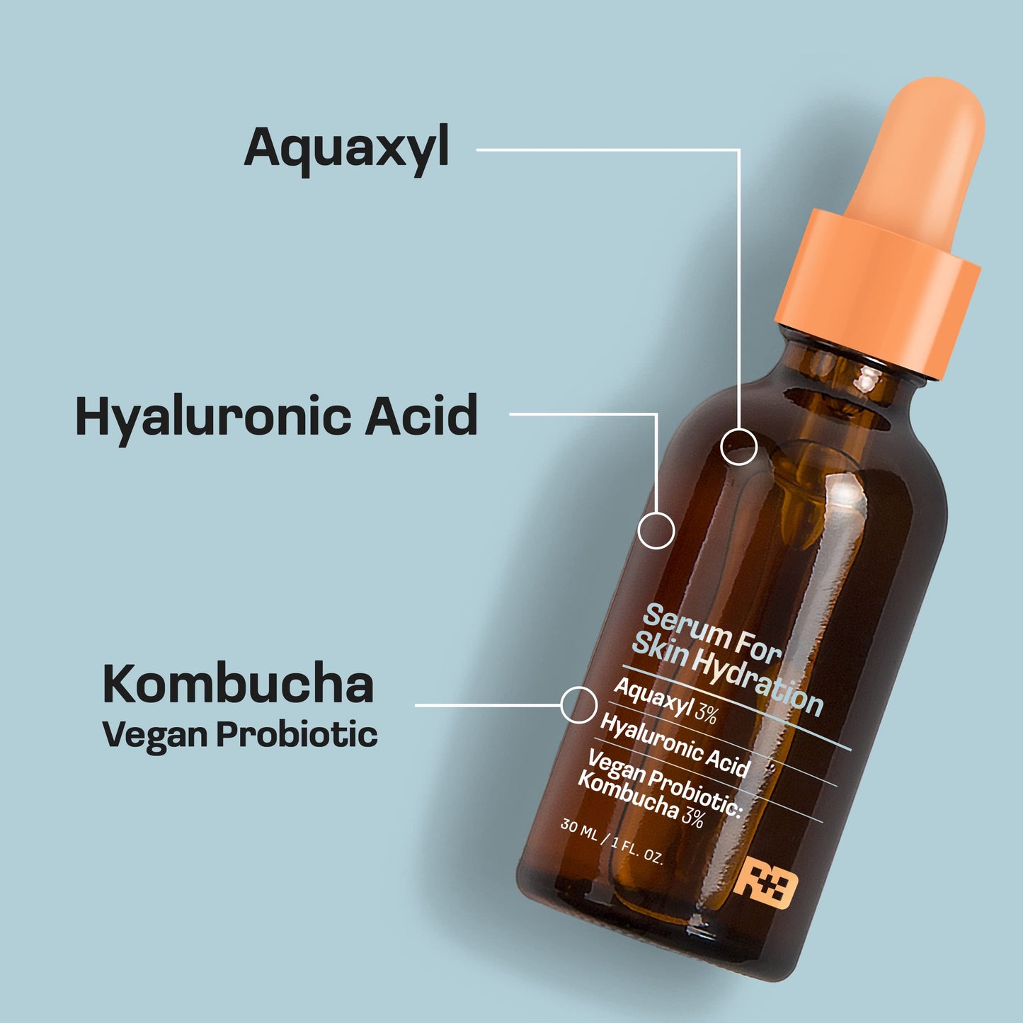 Real Basic Skin Serum for Skin Hydration with Aquaxyl, Hyaluronic Acid and Kombucha 1 oz. - Skin Serum Hydrating Treatment, Serum for Face Hydrating Beauty & Personal Care REAL BASIC