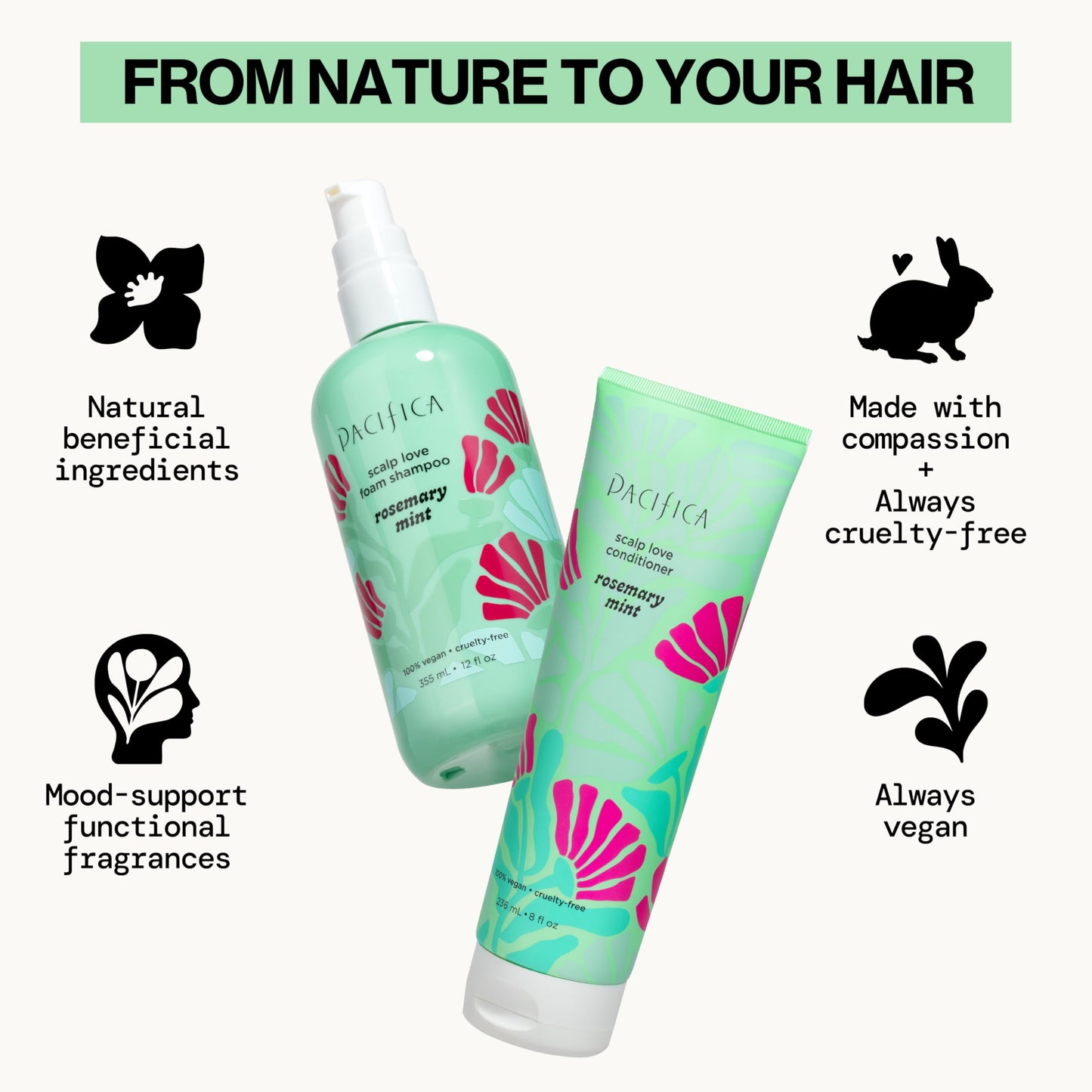 Rosemary Mint Scalp Care Shampoo & Conditioner Set - Clean Vegan Shampoo & Conditioner for Oily Or Flaky Scalp (All Hair Types), A Balanced, Soothed Beauty & Personal Care Pacifica