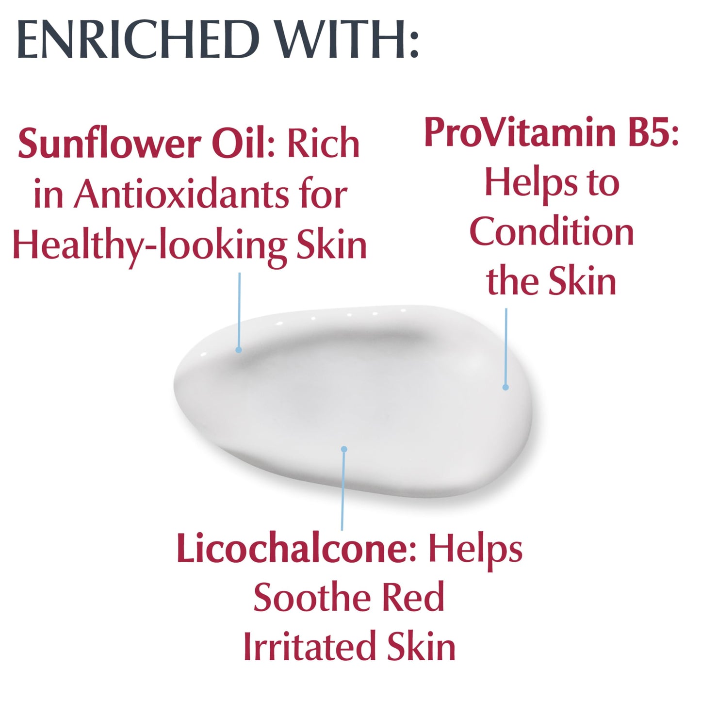 Eucerin Daily Hydration Lotion with SPF 15 - Broad Spectrum Body Lotion for Dry Skin - 16.9 fl. Oz. Pump Bottle (Pack of 3) Beauty & Personal Care Eucerin