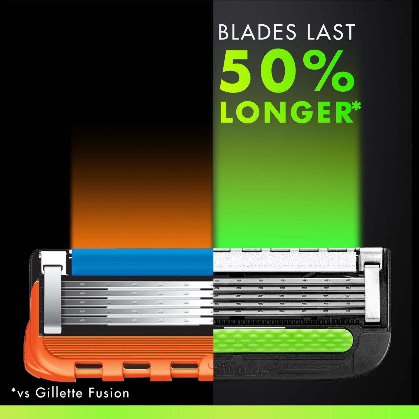 GilletteLabs Razor Blade Refills,Ultimate Precision Trimmer,5 Bladed Refills,Compatible with Exfoliating Bar and Heated Razors,9 Count (Pack of 2) Beauty and Personal Care Gillette
