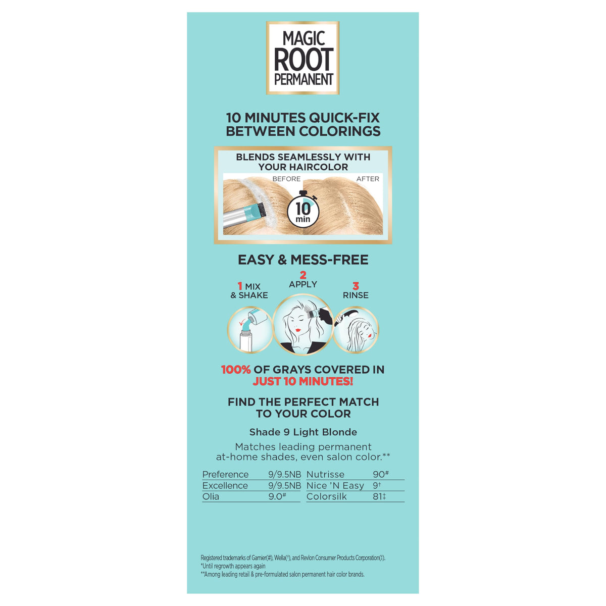 L'Oreal Paris Magic Root Rescue 10 Minute Root Hair Coloring Kit, Permanent Hair Color with Quick Precision Applicator, 100 percent Gray Coverage, 9 Beauty & Personal Care L'Oreal Paris