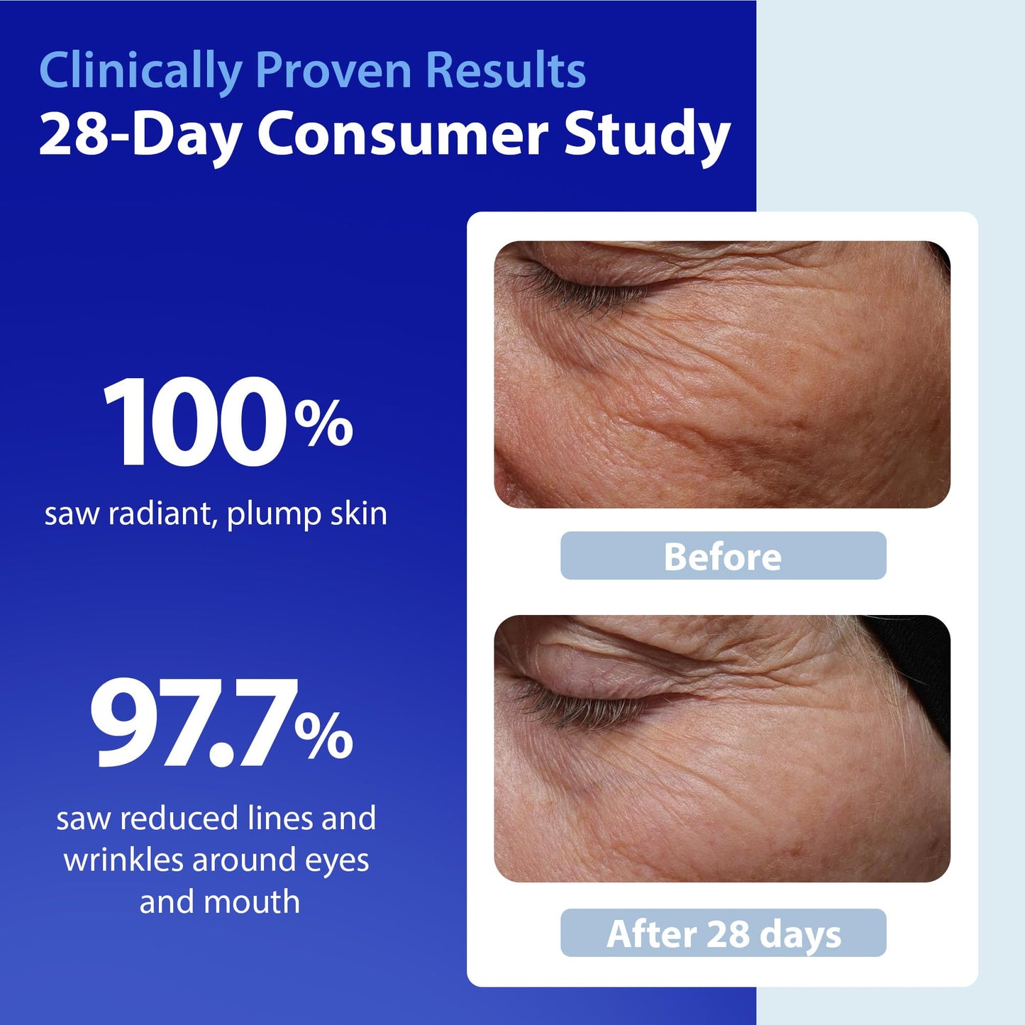 Dr. Denese SkinScience HydroShield Retinol Serum for Face 0.5 oz Travel Size - Dermatologist Tested Hydrating Serum, Contains Retinol and Ceramides Beauty & Personal Care Dr. Denese