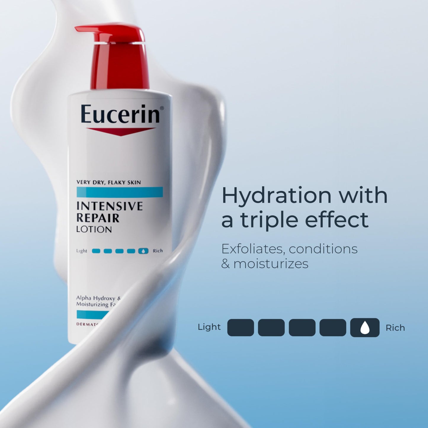 Eucerin Intensive Repair Body Lotion for Dry Skin with Alpha Hydroxy, Body Moisturizer for Very Dry Skin, Moisturizes, Exfoliates and Conditions Beauty & Personal Care Eucerin