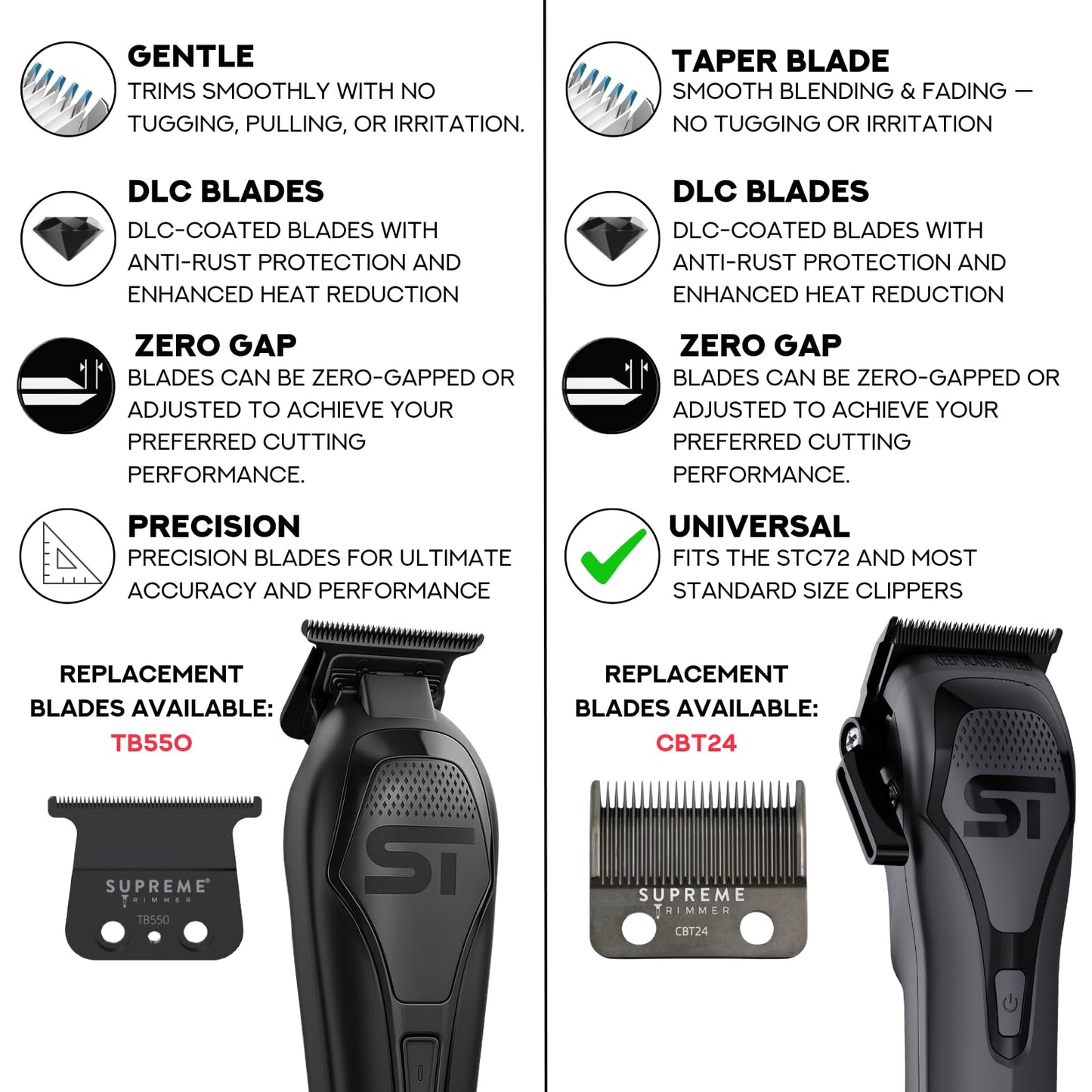 Supreme Trimmer Darkstar 72 Clipper & Trimmer Set with Magnetic Vector Motor - 180 Min Run Time, 9000 RPM Professional Hair Clipper & Beard Trimmer Beauty and Personal Care Supreme Trimmer