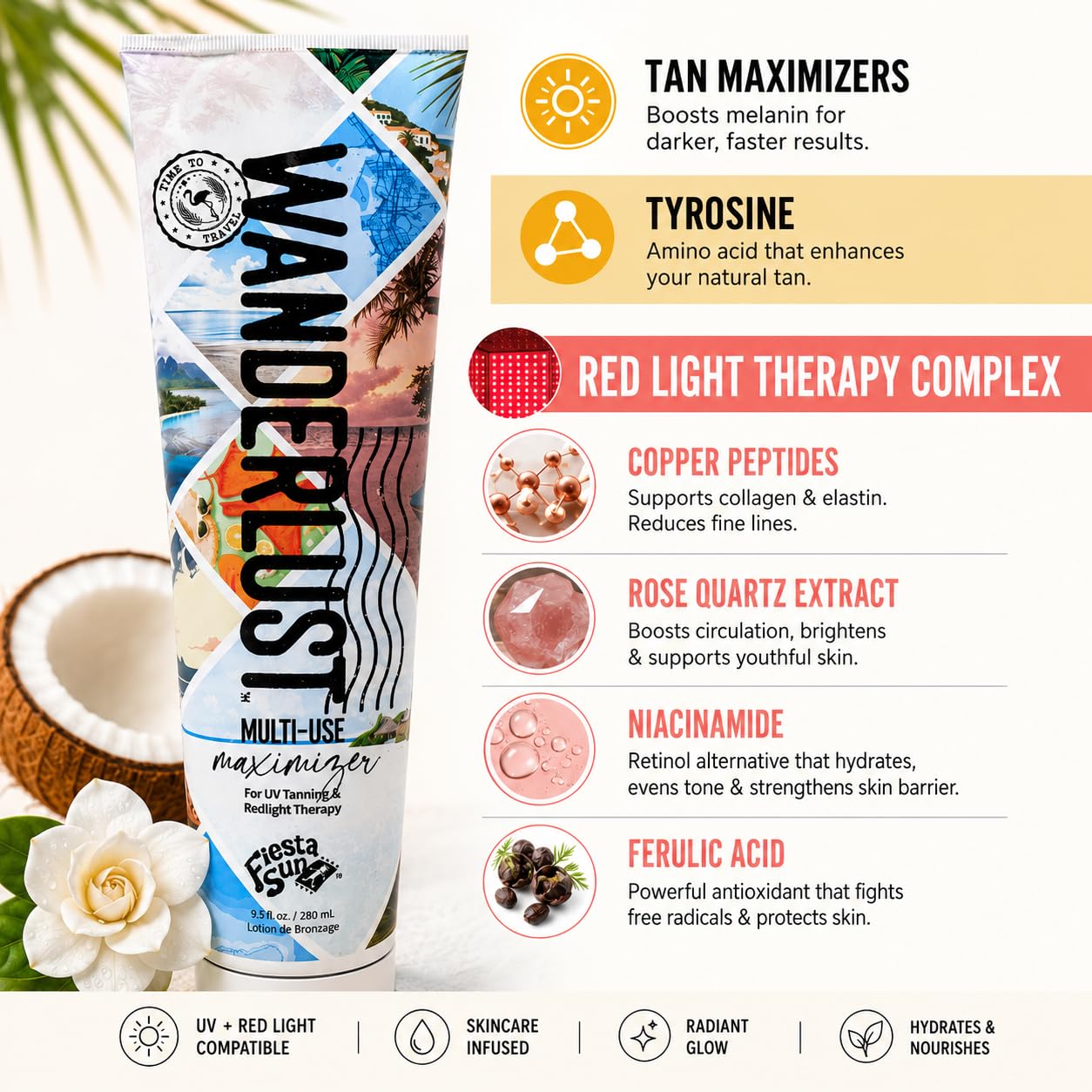 Wanderlust Tanning Maximizer For UV Tanning & Redlight Therapy 9.5oz Beauty & Personal Care Fiesta Sun