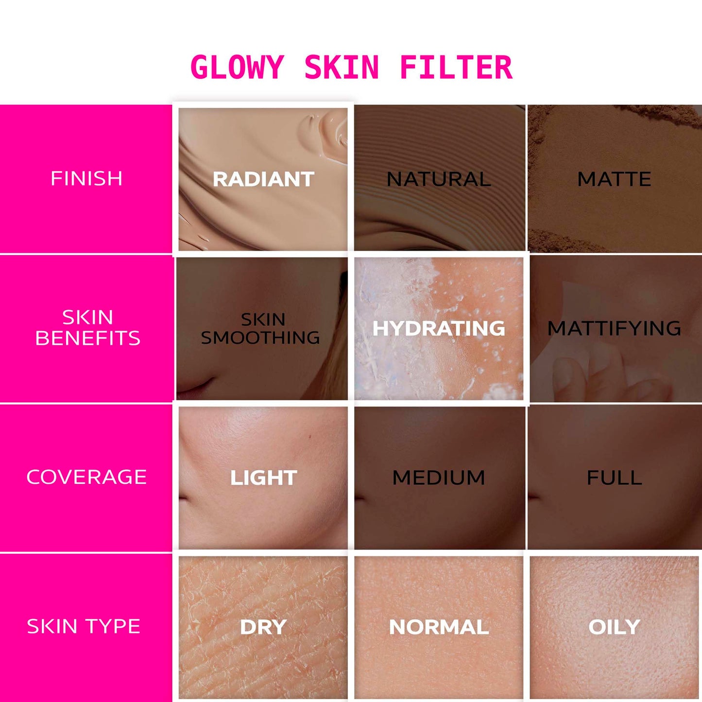 Ruby Kisses Glowy Skin Filter Foundation - All-in-1 Primer, Skin Tint & Highlighter, Hydrating Light Coverage with Squalane, Natural Dewy Finish Beauty & Personal Care Ruby Kisses
