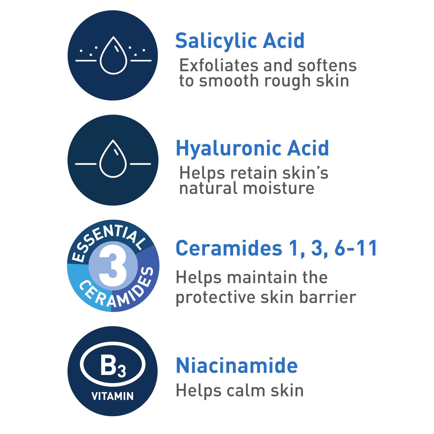 CeraVe, Renewing Salicylic Acid Cleanser, Formulated with Hyaluronic Acid, Niacinamide, and Ceramides, Gentle BHA Exfoliating Face Wash Smooths Beauty and Personal Care CeraVe