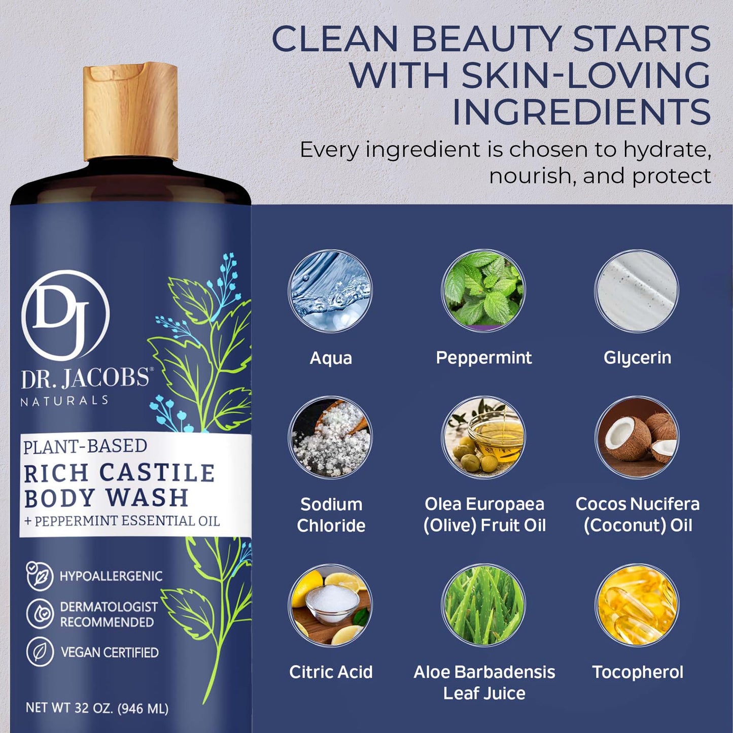Dr. Jacobs Naturals Castile Peppermint All-Natural Body Wash for Moisturizing Dry and Sensitive Skin with Plant-Based Ingredients with Pump - 32 Ounce Beauty & Personal Care DR.JACOBS NATURALS