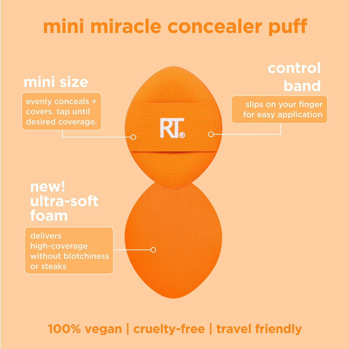 Real Techniques Mini Miracle Concealer Puff Trio, Makeup Puff, 3 Count