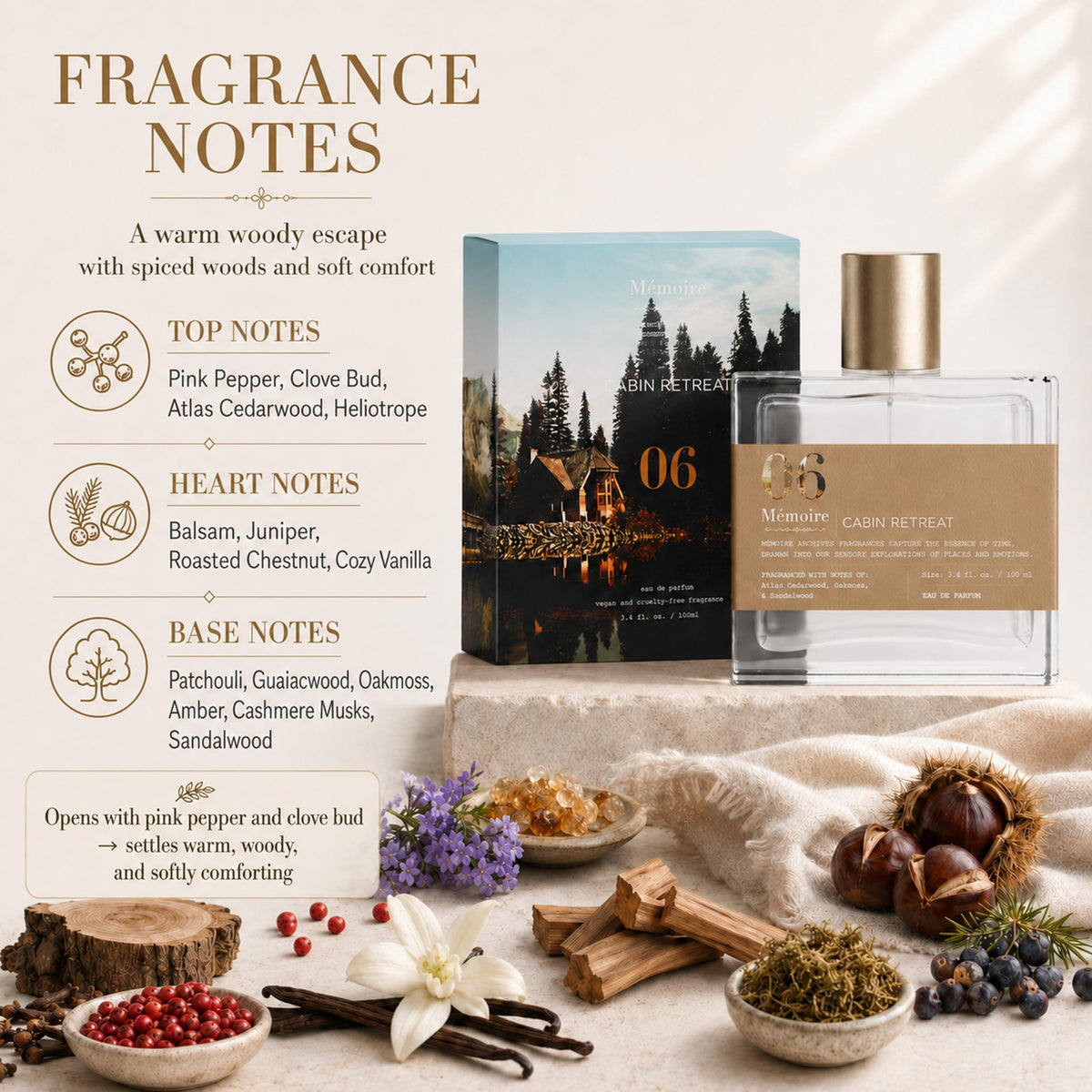 Cabin Retreat 3.4 fl oz. Eau De Parfum by Memoire Archives