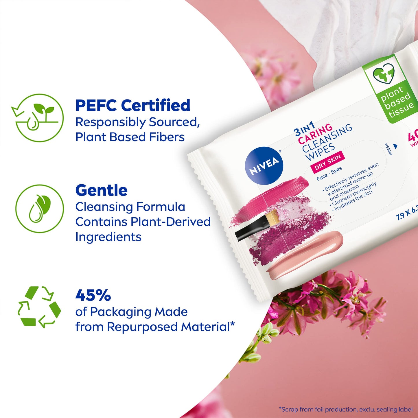 NIVEA 3in1 Caring Cleansing Wipes for Face and Eyes, Effective as a Waterproof Makeup Remover, Gentle Facial Cleanser for Dry and Sensitive Skin, 40 Beauty & Personal Care NIVEA