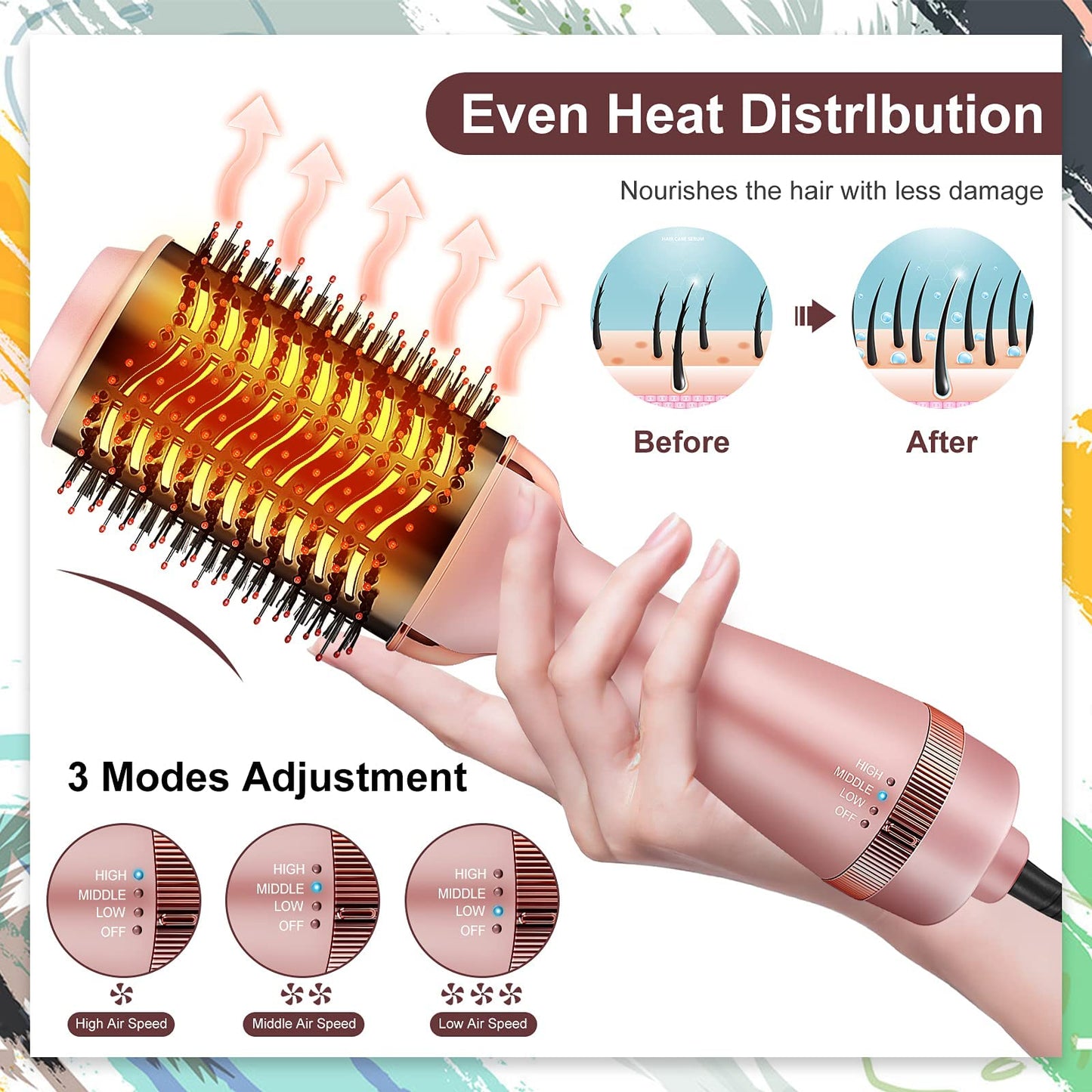 Cosermart 4 in 1 Hot Air Brush with Negative Ion Anti-frizz Blowout Brush for Drying, Straightening, Curling, Salon Volumizing Beauty & Personal Care Cosermart