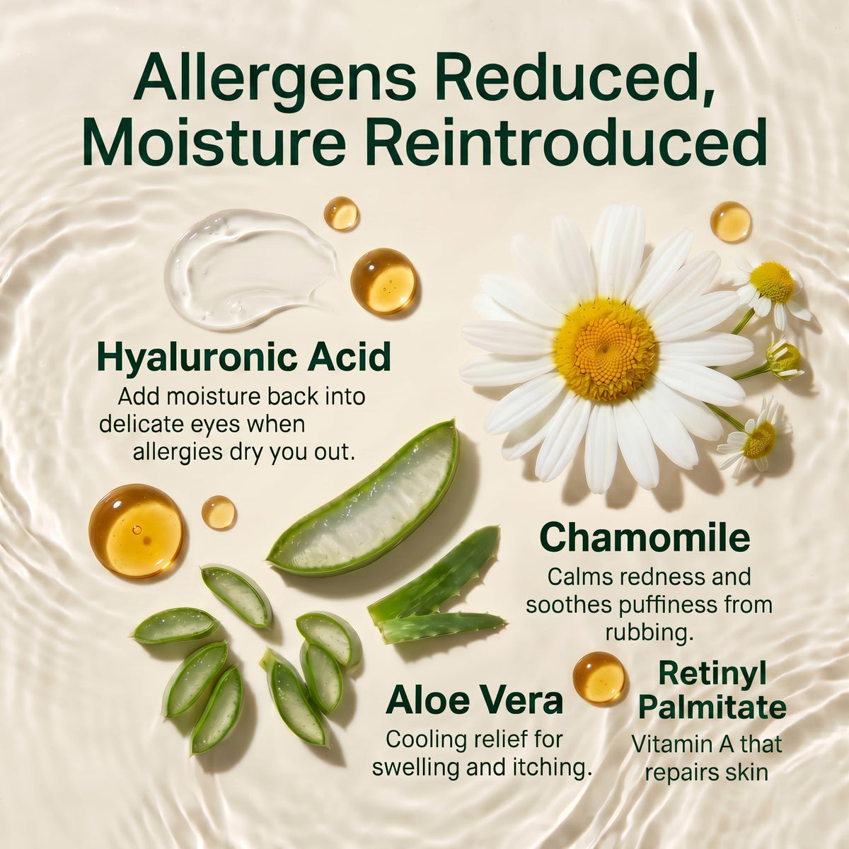 Allergy Eye Wipes for Dry Itchy Red Eyes 60 Count | Drug Free Eye Wipes for Pollen Pets & Seasonal Allergies | Hyaluronic Acid, Chamomile & Aloe |
