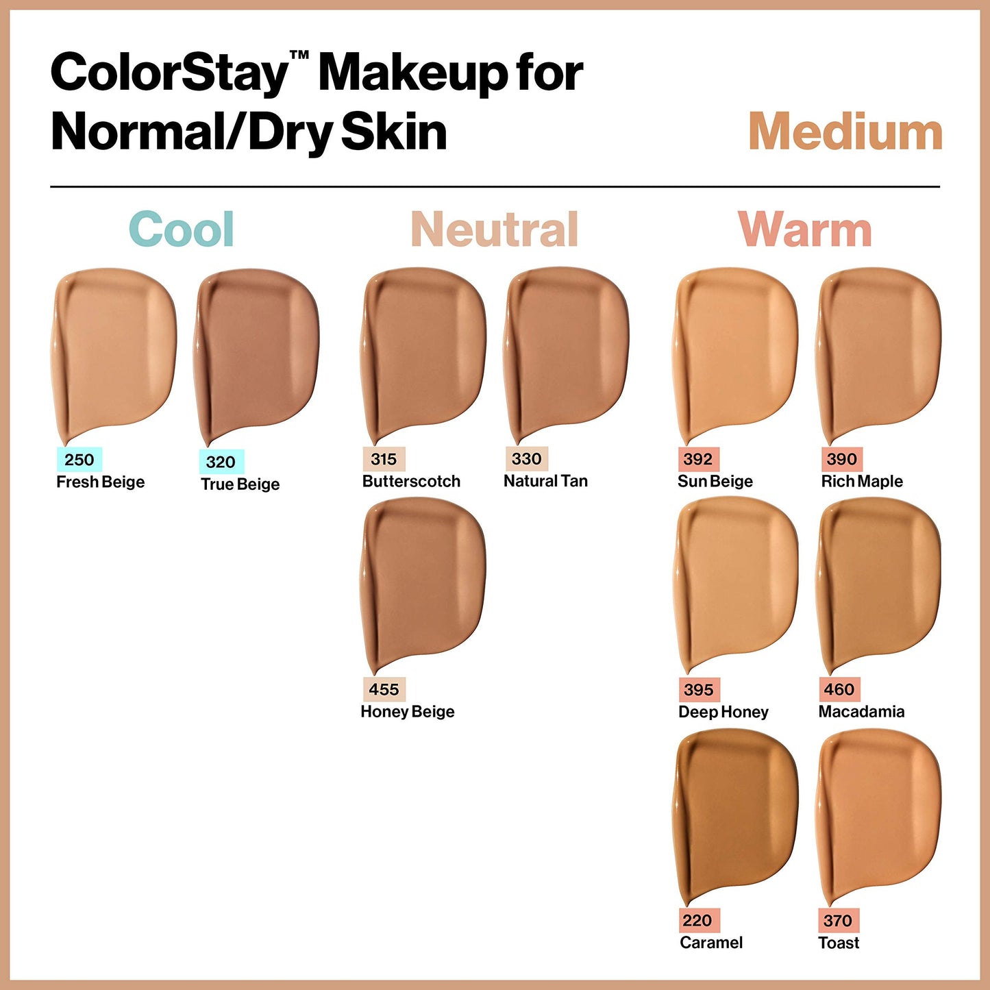 Revlon Liquid Foundation, ColorStay Face Makeup for Normal & Dry Skin, SPF 20, Longwear Medium-Full Coverage with Natural Finish, Oil Free, 500 Beauty & Personal Care REVLON