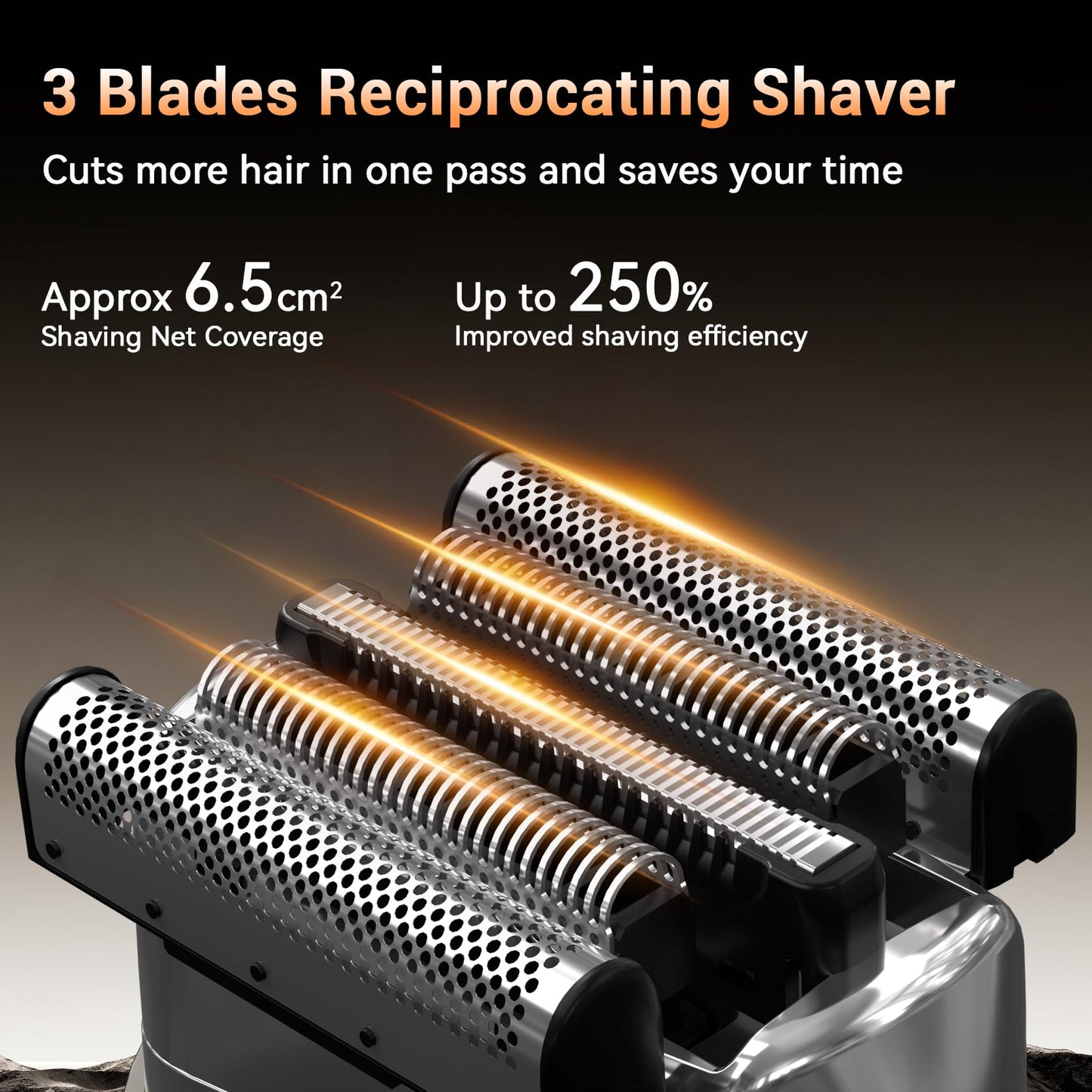 YOXSPD Electric Foil Shaver for Men - Mini Electric Razor for Face, 3 Floating Blades, LED Display, Dual Speed - IPX7 Waterproof, USB-C Fast Charging Beauty and Personal Care YOXSPD