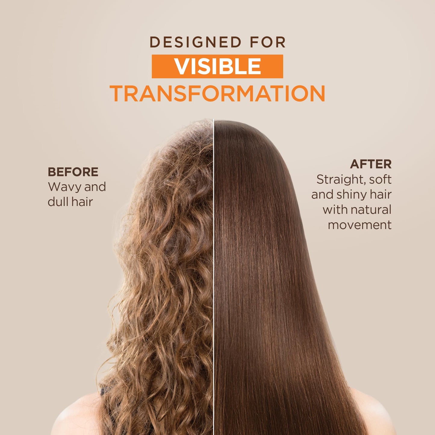 KATIVA Brazilian Keratin Treatment Kit at home Formaldehyde Free Hair Straightening with Hyaluronic Acid, Up to 12 Weeks Frizz Control for Curly Beauty and Personal Care KATIVA