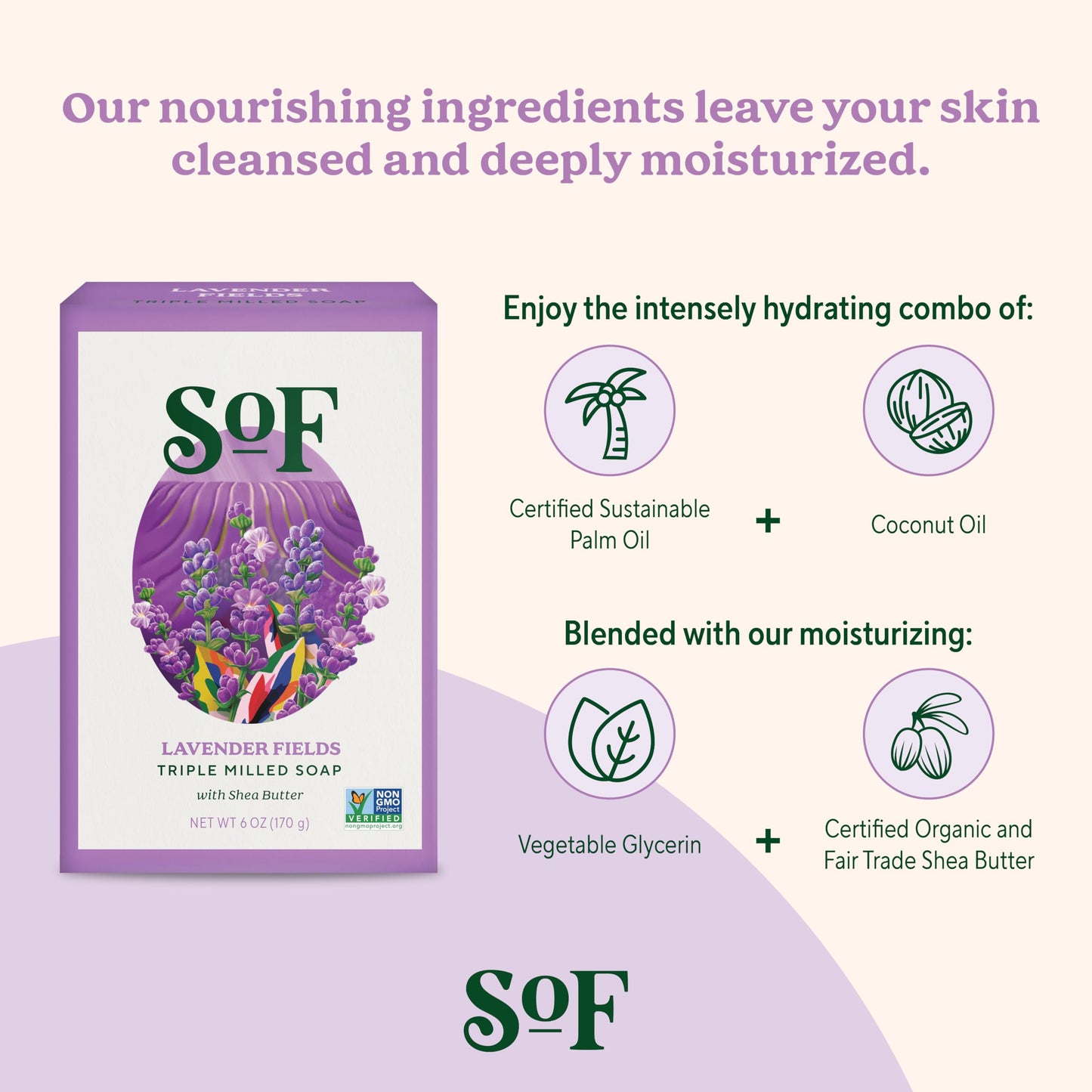 South Of France SoF Triple Milled Bar Soap - With Coconut Oil & Organic Shea Butter- Vegan & Non GMO- Free From Phthalates, Sulfates & Parabens Beauty & Personal Care South Of France