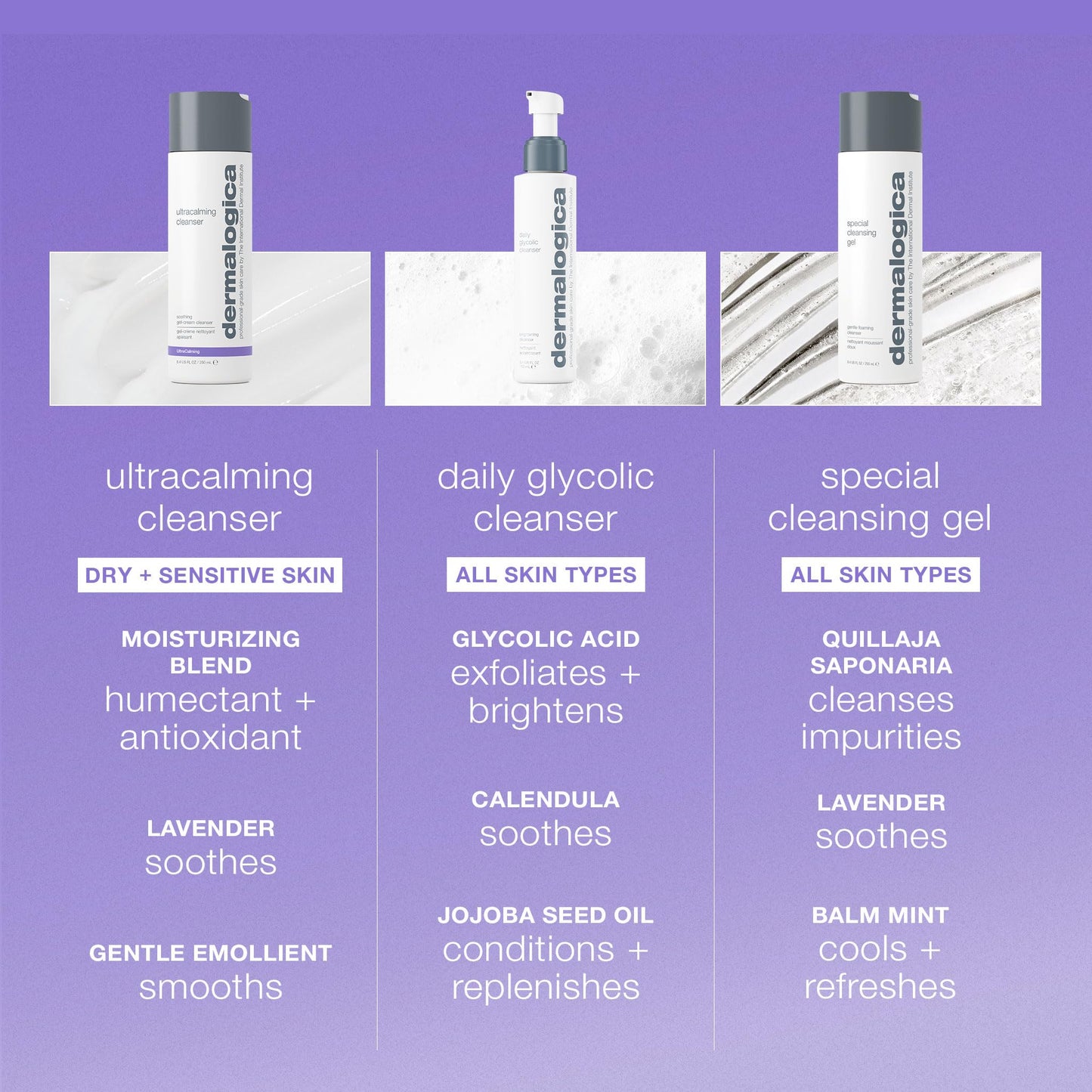 Dermalogica Ultracalming Cleanser, Gentle Face Wash for Sensitive Skin - Calms and Cools Redness and Discomfort, PH balanced, Non- Foaming, Gel Cream Beauty & Personal Care Dermalogica