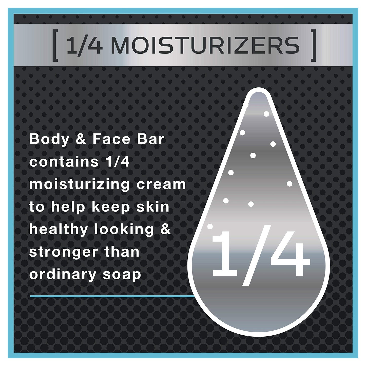 Dove Men+Care Body and Face Bar, Clean Comfort, 4 oz Beauty & Personal Care Dove
