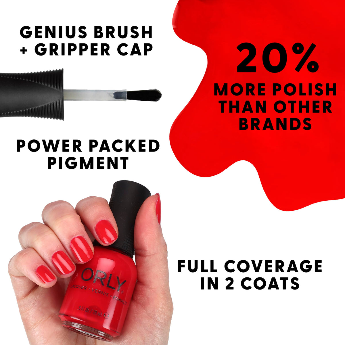 Orly Nail Polish 'All You Need is Red' Red Nail Polish Collection 0.6 fl oz (Hit the Gas, 0.6 fl oz)