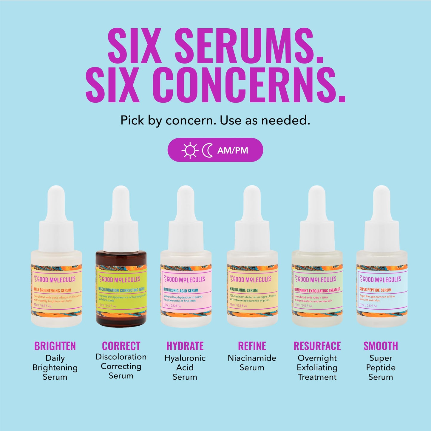 Good Molecules The Super Serums Discovery Set - 6 Mini Serums (0.5 Fl Oz Each) - Hyaluronic Acid, Niacinamide, Discoloration Correcting, Daily Beauty and Personal Care Good Molecules
