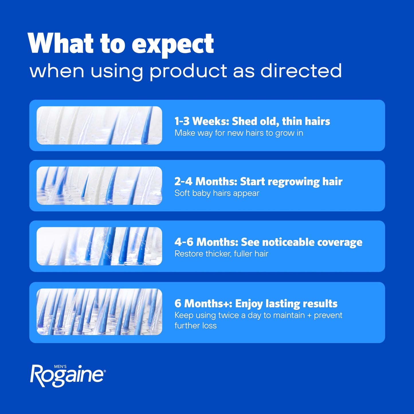 Men's Rogaine Extra Strength 5% Minoxidil Solution, 3 Mo Supply, 3x 2 Fl Oz Beauty and Personal Care Rogaine
