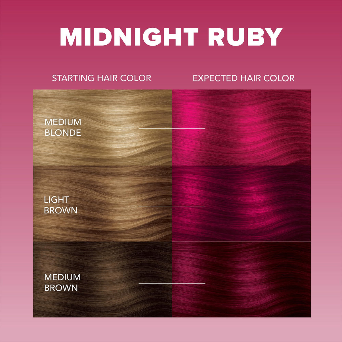 Splat Vegan and Cruelty-Free Semi-Permanent Hair Color Dye (6 Fl Oz, MIDNIGHT RUBY) Beauty & Personal Care Splat