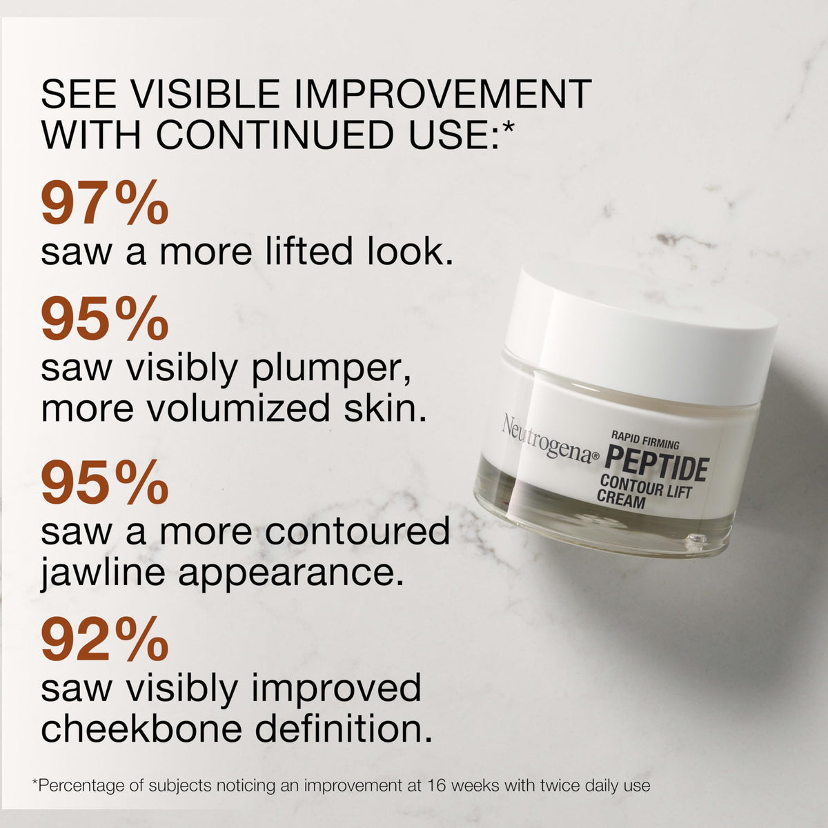 Neutrogena Rapid Firming Peptide Contour Lift Face Cream, Moisturizing Daily Facial Cream to visibly firm & lift skin plus smooth the look Beauty & Personal Care Neutrogena