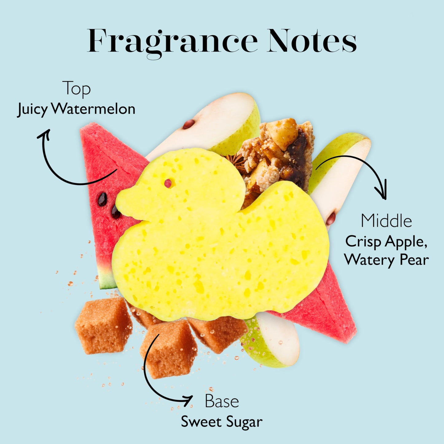 Spongellé Danny Duck Farm Animals Kid's Body Buffer - All Ages - Body Wash Infused Shower Loofah - Newborn Essentials & Baby Essentials Beauty and Personal Care SPONGELLÉ