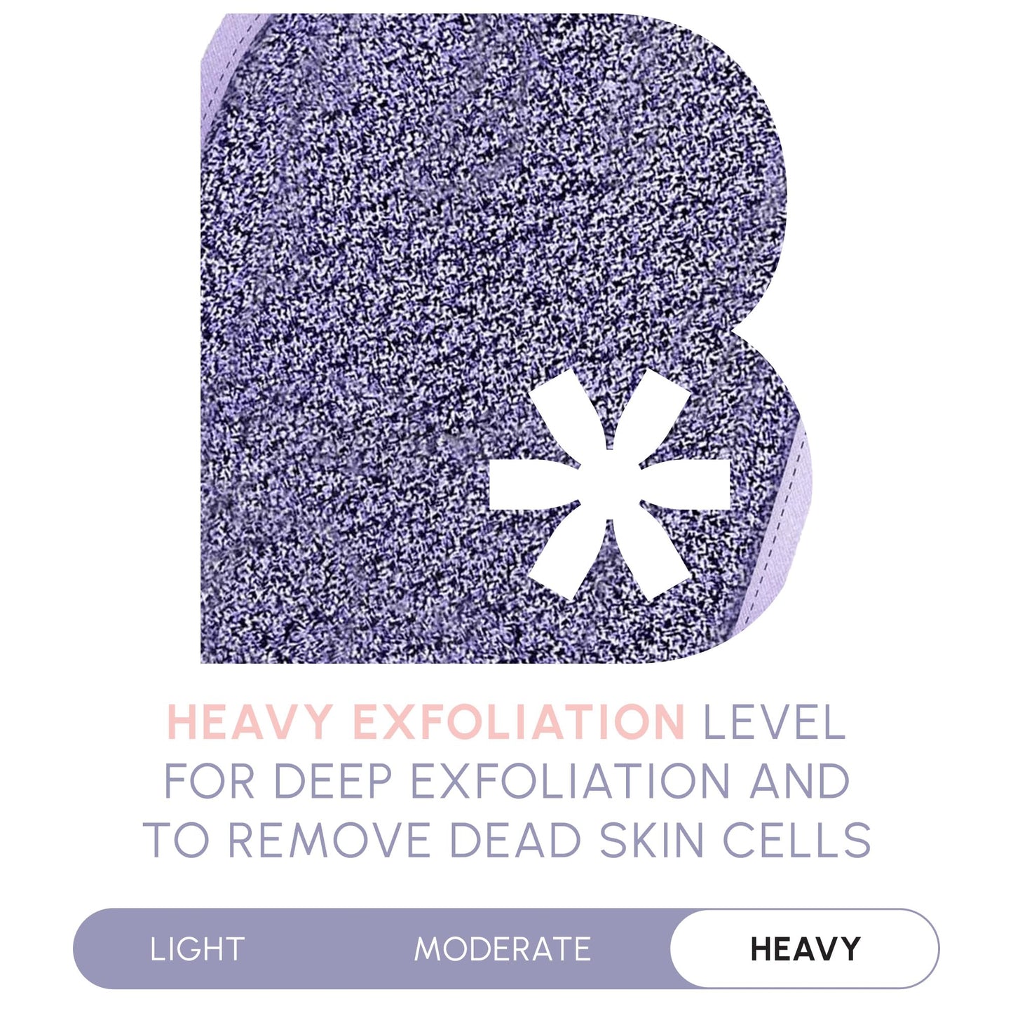 Brooklyn Botany Exfoliating Mitt for Bath and Shower - Heavy Duty Exfoliating Body Scrubber for Massage and Dead Skin Remover for Body - 1 Mitt Beauty & Personal Care Brooklyn Botany