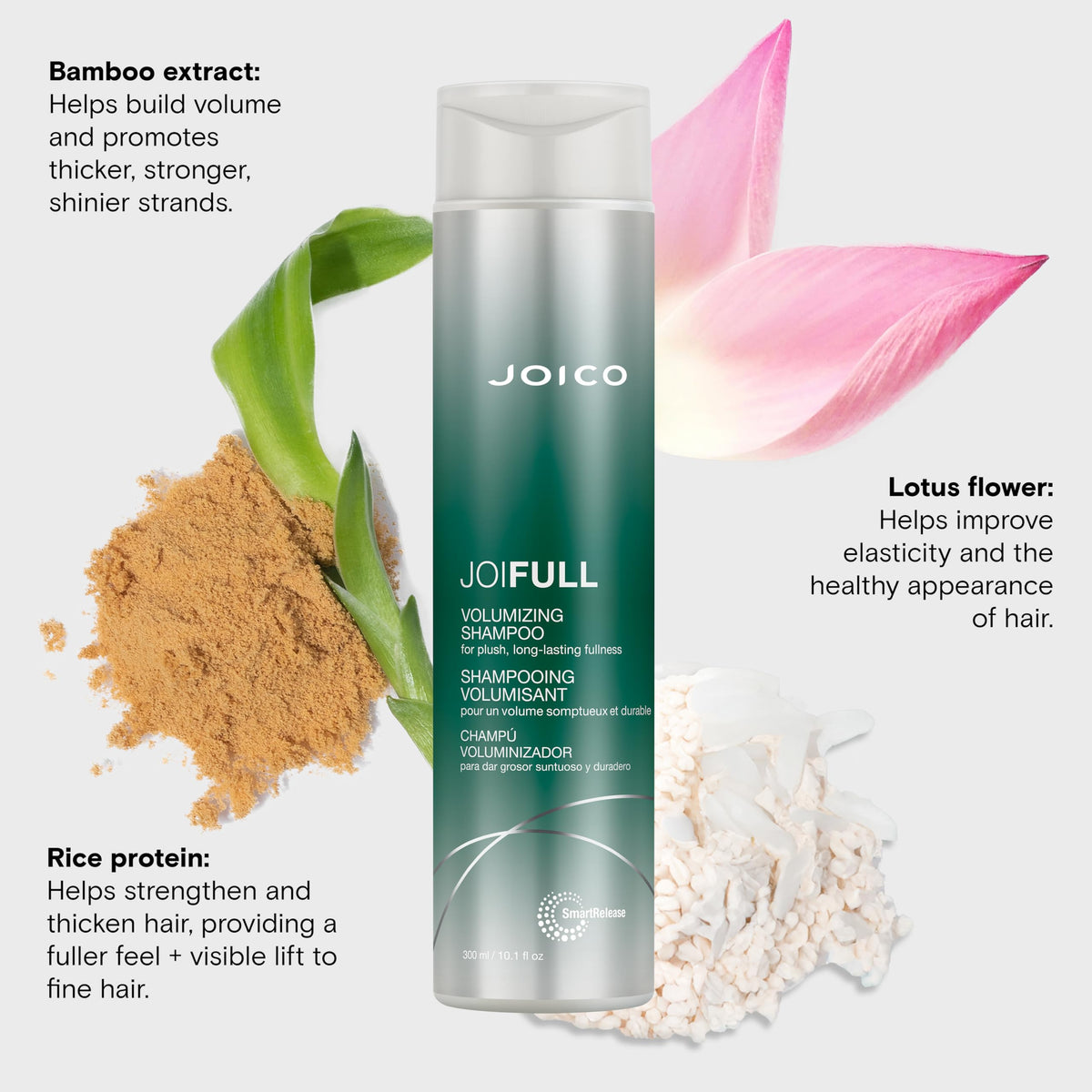 Joico JoiFULL Volumizing Shampoo | For Fine, Thin Hair | Add Instant Body | Long-Lasting Fullness | For Thicker Bouncier Hair | Boost Shine | Beauty & Personal Care Joico