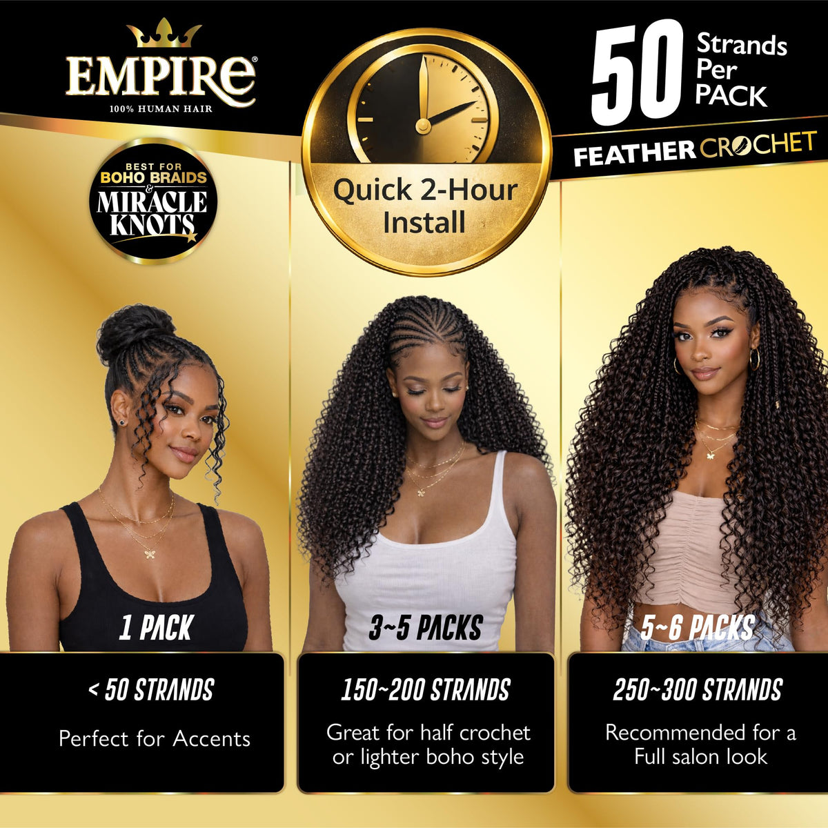 Sensationnel Empire Feather Crochet Braids-Deep,12 inch, S4/27