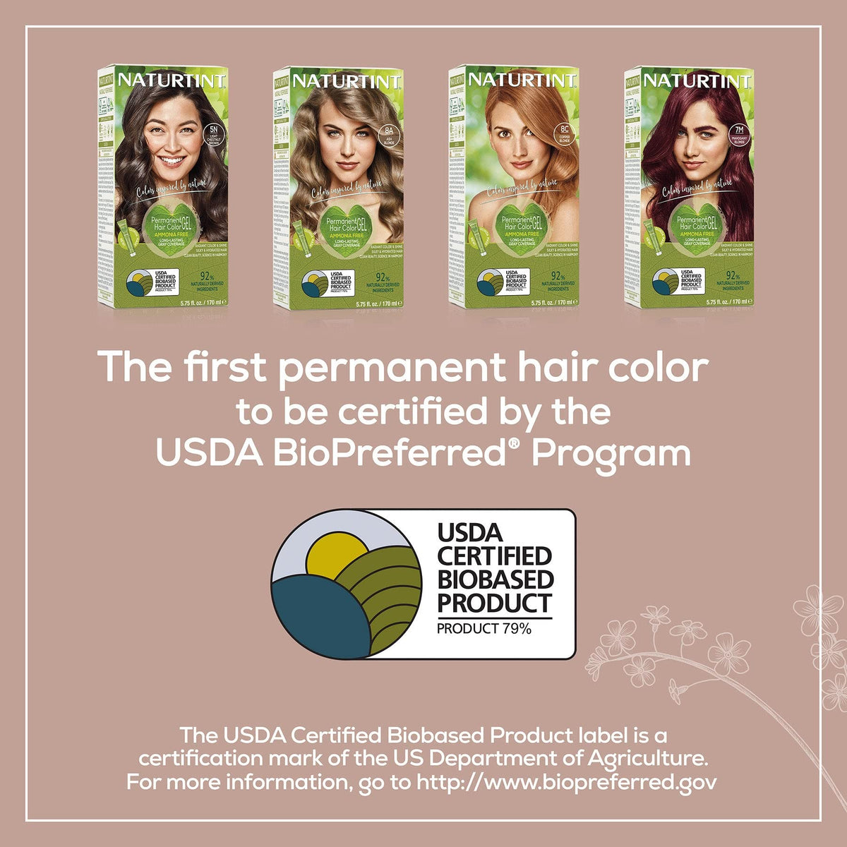 Naturtint Permanent Hair Color, 5M Light Mahogany Chestnut, Plant Enriched, Ammonia Free, Long Lasting Gray Coverage and Radiante Color, Nourishment