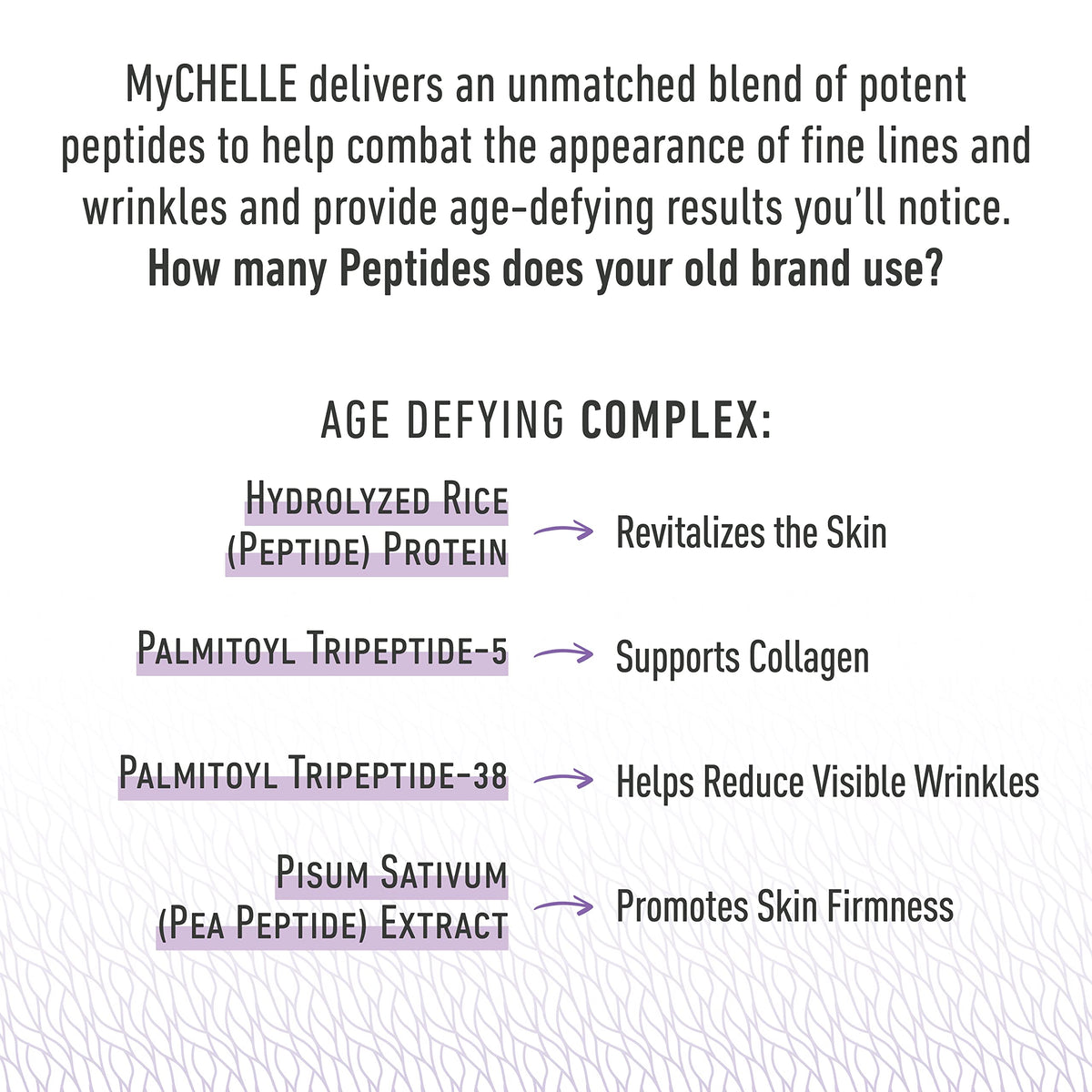 MyCHELLE Dermaceuticals Supreme Polypeptide Cream (1.2 Fl Oz) - Recontouring Anti-Aging Cream with Powerful Peptides, Help Lift & Revive Skin, Help Beauty & Personal Care MyChelle Dermaceuticals