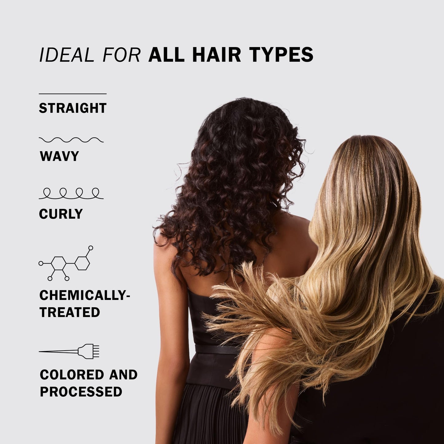 TRUSS Deluxe Prime Hair Treatment - Anti Frizz Heat Protectant Spray + Hair Primer - Nourishes, Detangles + Provides Thermal Protection Before Heat Beauty & Personal Care TRUSS