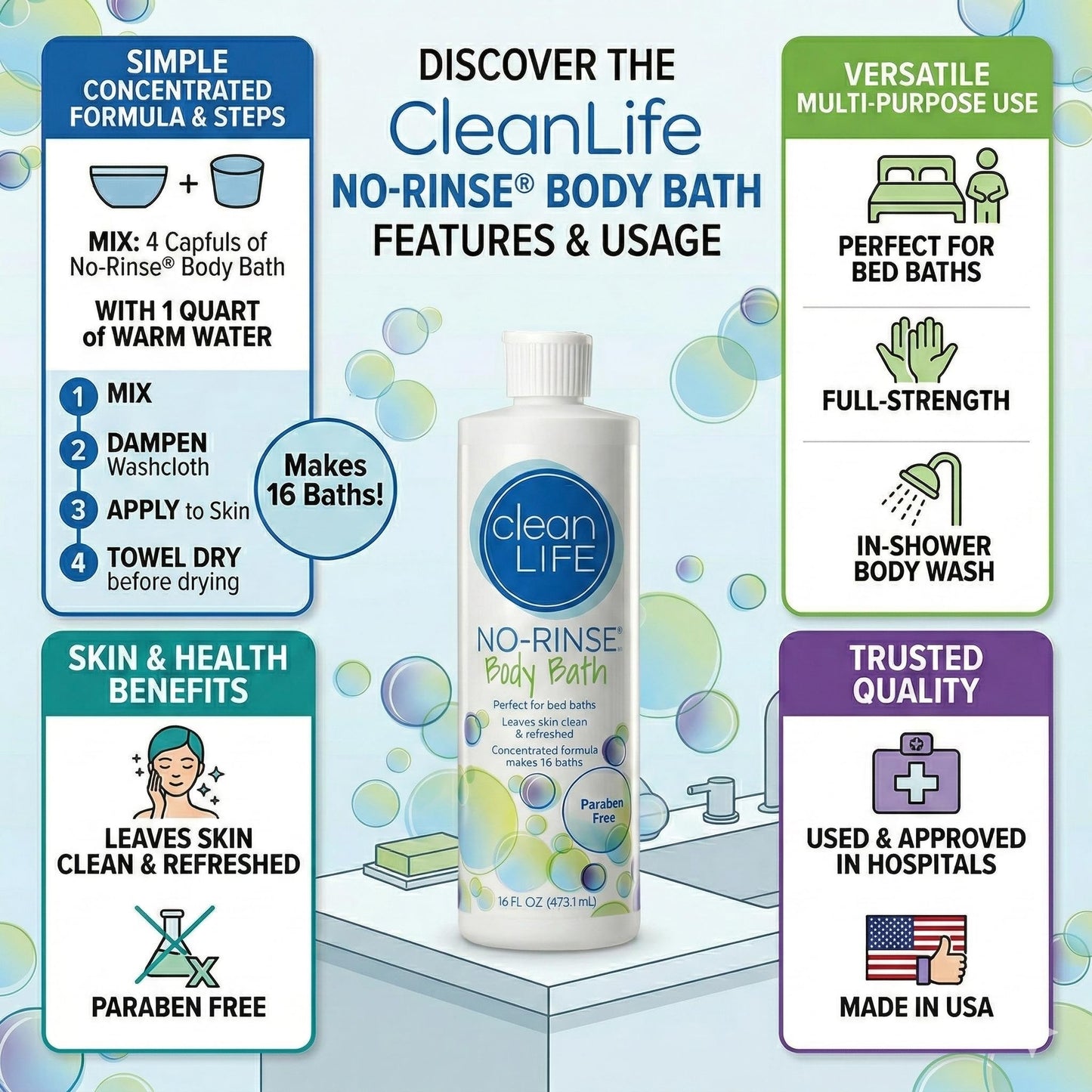 No-Rinse CleanLife Products Body Bath, 16 fl oz (Makes 16 Complete Baths) - Gentle, Concentrated Liquid Body Wash Made in USA - Ideal Beauty & Personal Care No-Rinse