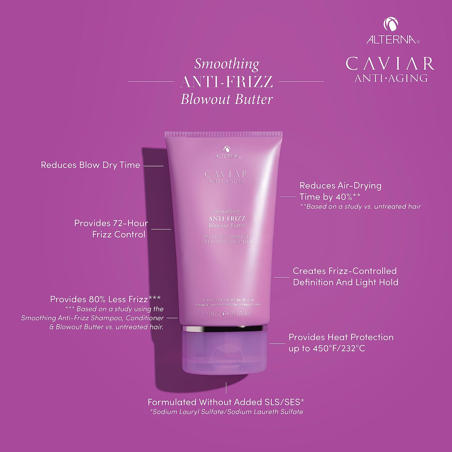 Alterna Caviar Anti-Aging Smoothing Anti-Frizz Blowout Butter, | Protects Hair from Heat Styling and Humidity | Sulfate Free , 5.07 Fl Oz (Pack of 1) Beauty & Personal Care Alterna