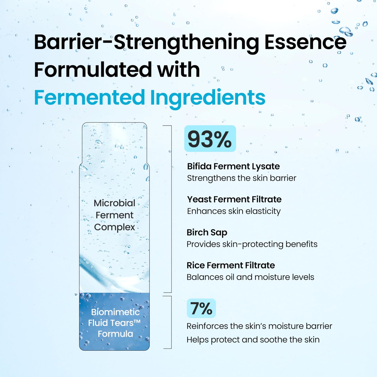 Real Ferment Micro Essence 150ml - Korean Skin Care Toner & Essence Enriched with 93% Ferments for Instantly Hydrated, Healthy Looking Skin 5.07 Fl Oz Beauty & Personal Care DERMALOGY by NEOGENLAB