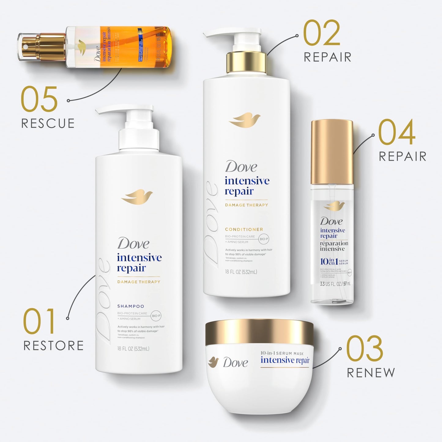 Dove Shampoo 4 Pack Intensive Repair for Damaged Hair with Bio-Protein Care Technology and Amino Serum 28 Fl Oz Beauty and Personal Care Dove