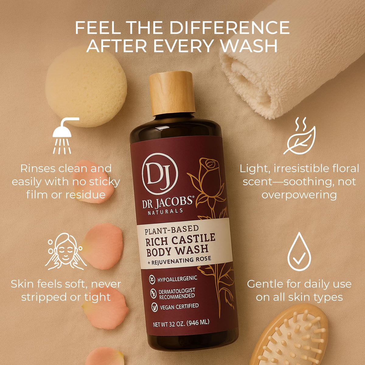 Dr. Jacobs Naturals Castile Rose All-Natural Body Wash for Moisturizing Dry and Sensitive Skin Shampoo with Plant-Based Ingredients Gluten Beauty & Personal Care DR.JACOBS NATURALS
