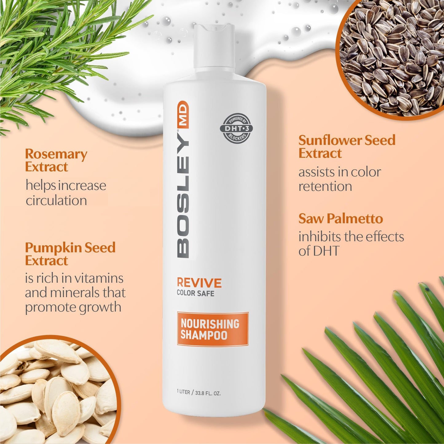 BosRevive Nourishing Shampoo for Thinning Hair (Color Safe) - DHT Blocker, Sulfate-Free, Vegan Formula with Biotin, Saw Palmetto & Rosemary Beauty & Personal Care BosleyMD