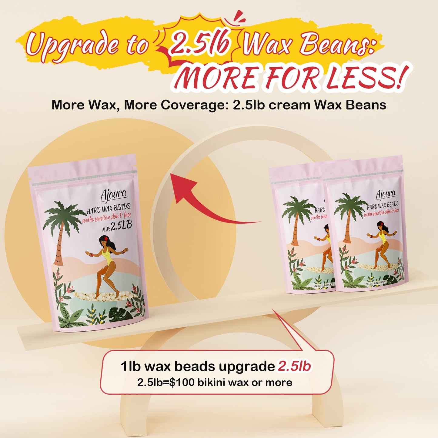 Ajoura 2.5 lb Wax Beads for Hair Removal - Premium Hard Wax for Coarse Hair, Ideal for Brazilian Bikini, Legs, Face, Underarms, Arms, Chest, Back Beauty and Personal Care Ajoura
