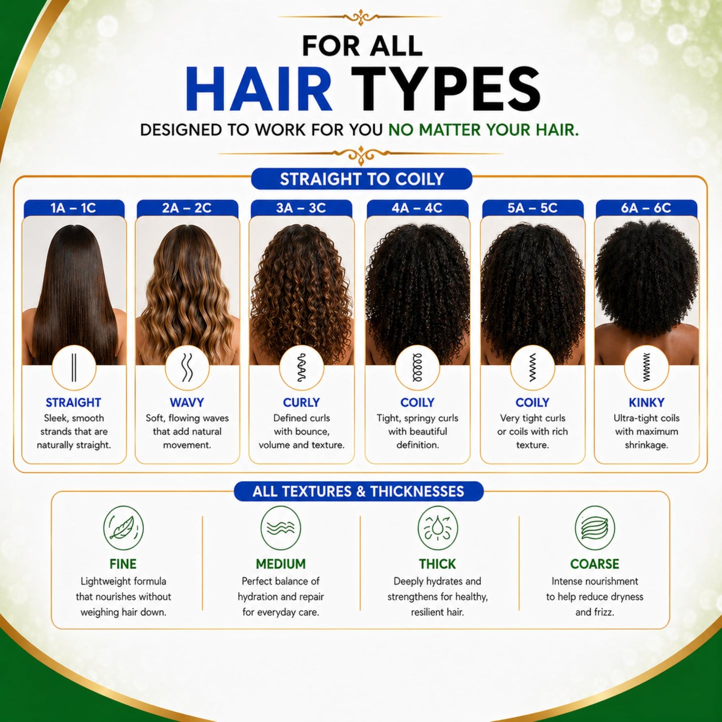 Kachita Spell Shampoo Conditioner for Keratin Treatments Sulfate Free No Paraben K-Shield 16oz Beauty & Personal Care Kachita Spell