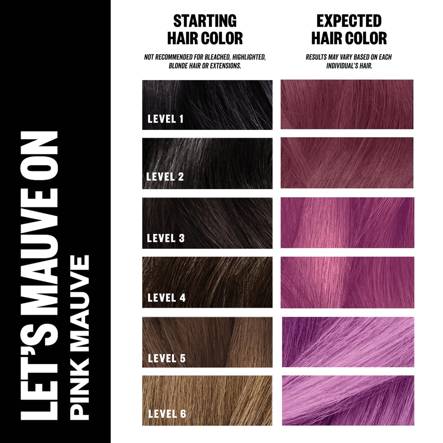 IGK Color Bright One Step Bleach & Color Kit for Accent Pieces LET'S MAUVE ON - Pink Mauve | One-Step Color Processing + Replenishes + Hydrates | Beauty & Personal Care IGK