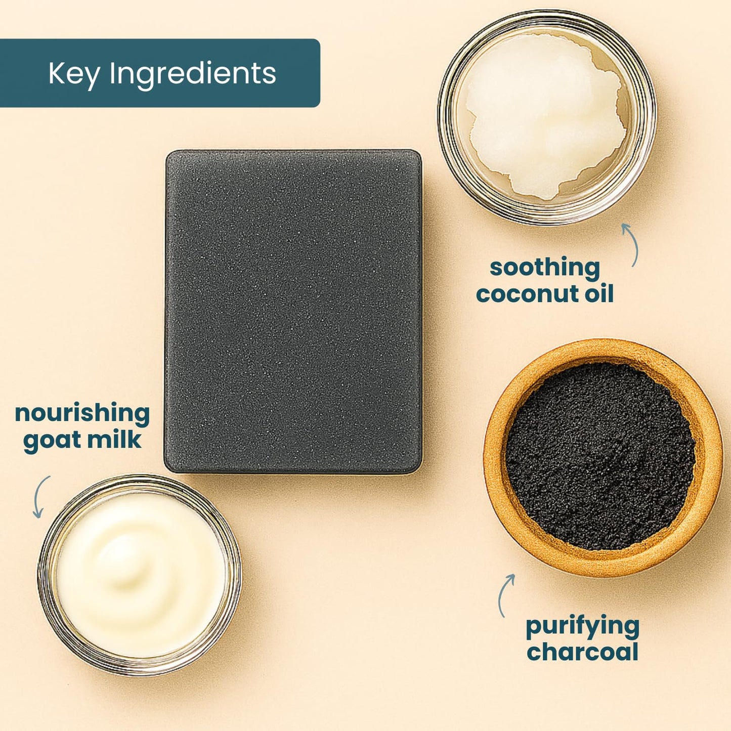 Activated Charcoal Soap Bar 3 Pack (5oz Bars) - Goat Milk Soap for Women & Men - Natural, Handmade Exfoliating Body Wash Bar - Moisturizing for Dry Beauty & Personal Care Way Natural